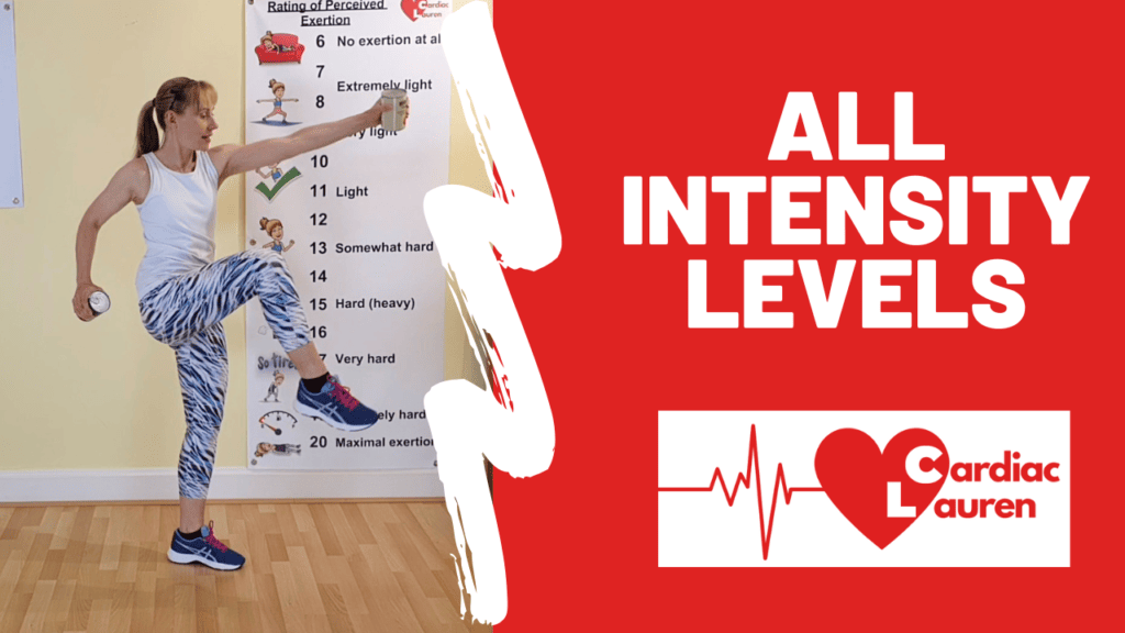 All intensity levels - arms & legs in all directions