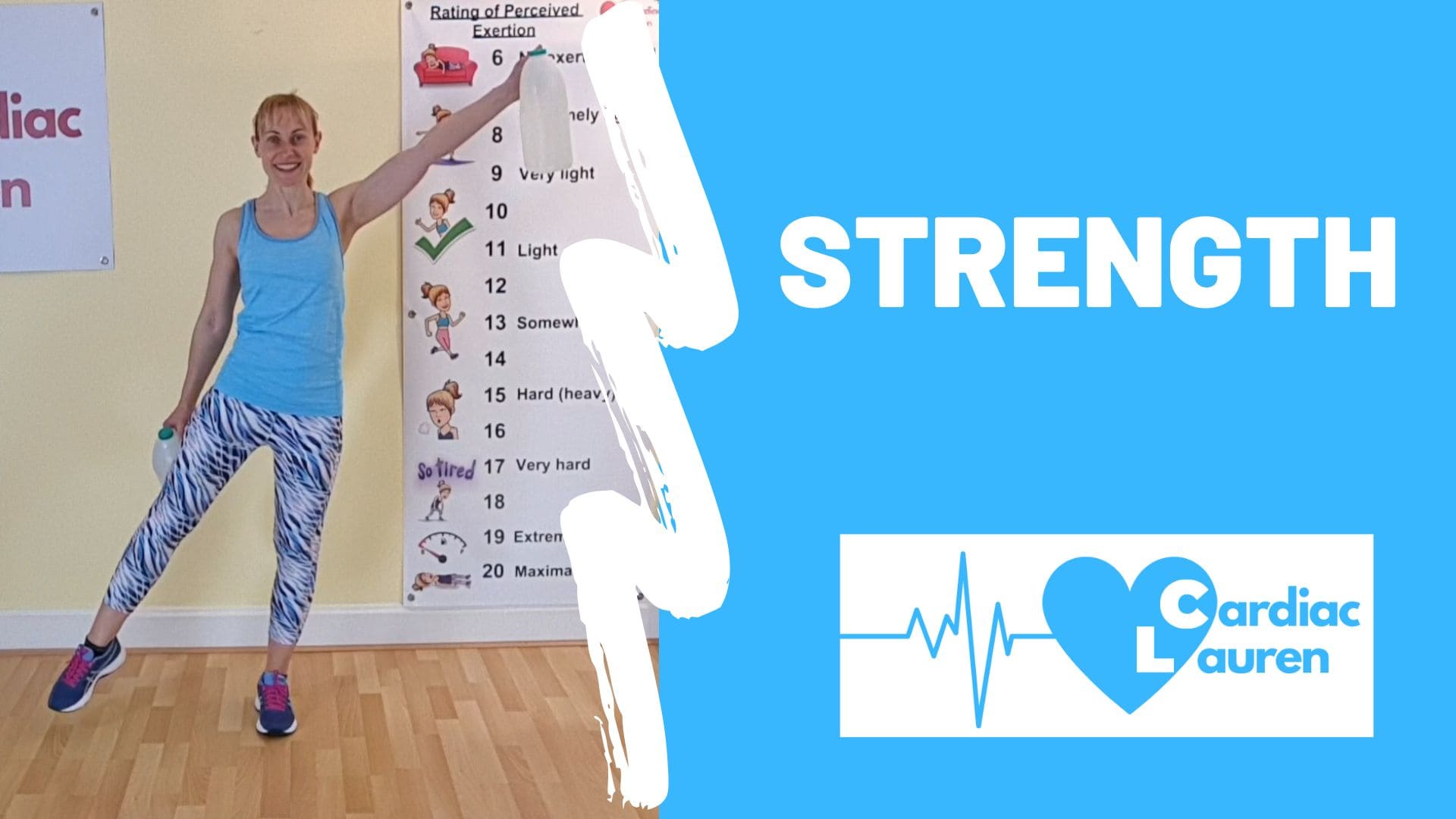 Strength - joint movement & rotation